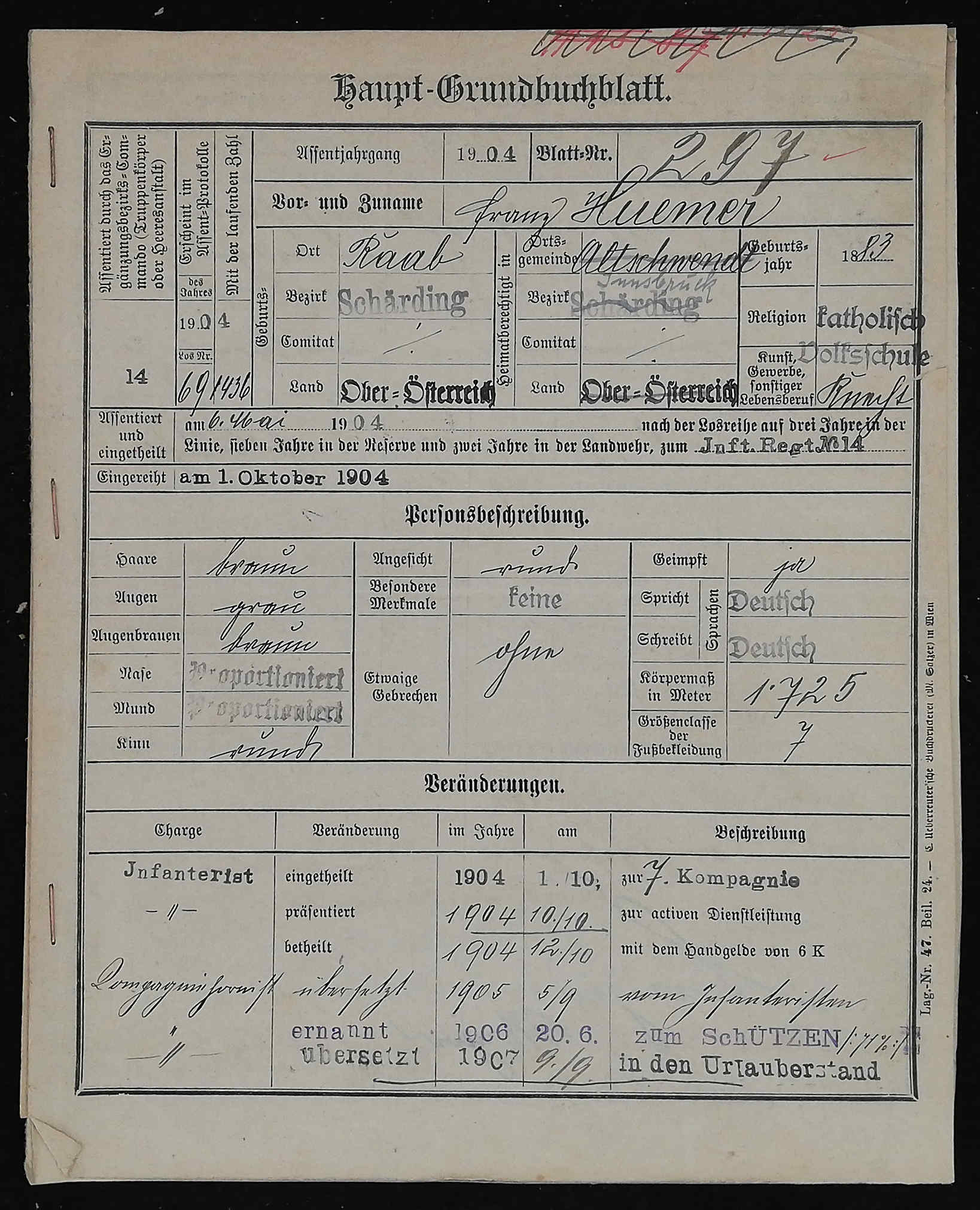 Document example