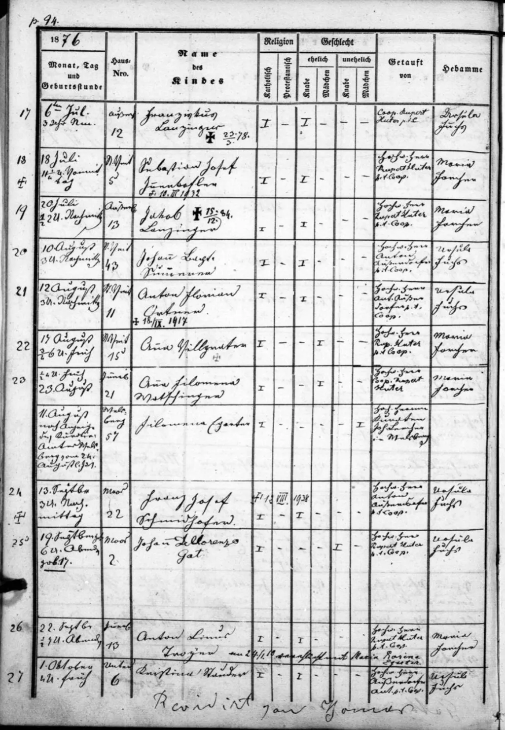 Historical Kurrent handwriting from the Bautzen archive