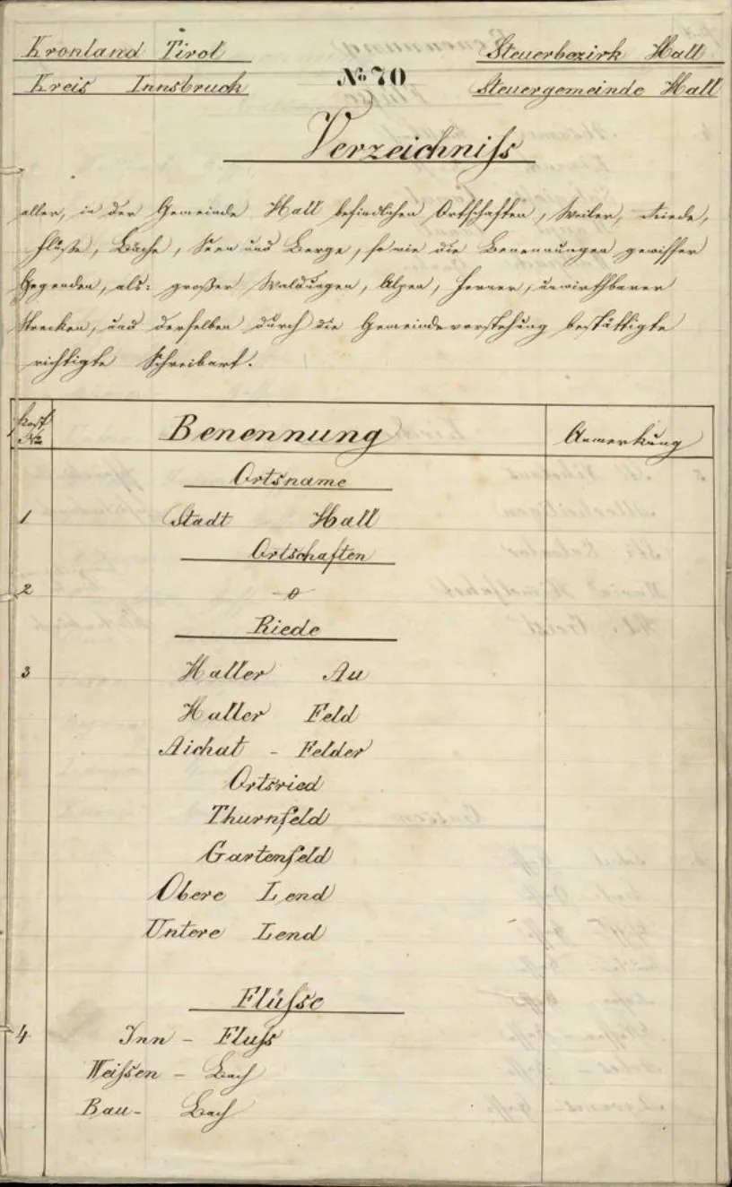 Historical register document — the type of structured archival record processed at scale